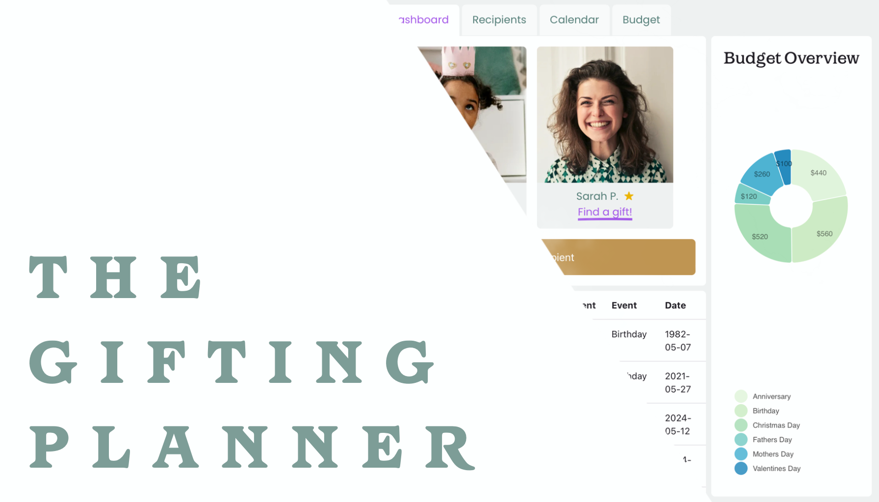 The gifting planner thumbnail